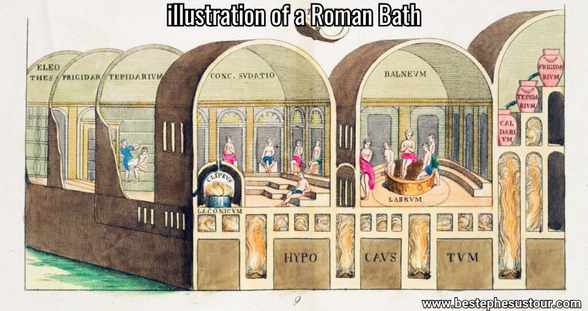 illustration of a Roman Bath